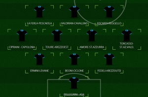 TOP 11 - 24° GIORNATA CALCIO A 11